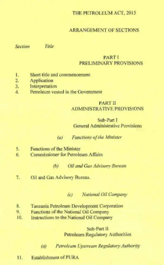 Petroleum Act 2015